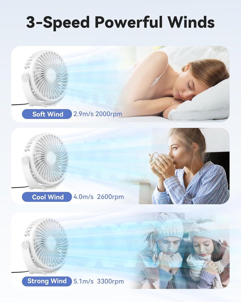 Edvision USB Desk Fan, 5 Inch Mini Portable, 3 Speeds Strong Airflow Personal Desktop, Detachable Cooling Fan 360° Rotation Quiet Small Fan for Desk Home Office Travel Car, White, 5ft Cable - Image 2